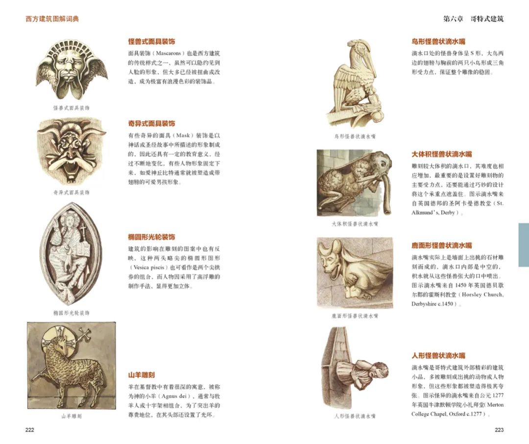 像词典一样读建筑,畅销近20年,用图看遍中西建筑 像词典一样读建筑,畅销近20年,用图看遍中西建筑