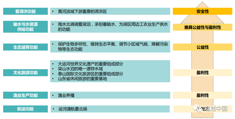 推动生态优先、绿色发展——中国城市规划设计研究院绿色城市研究所的科研与实践探索