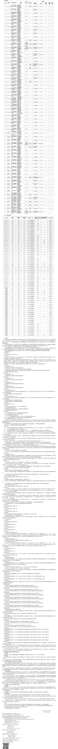 我市发布《南京市国有建设用地使用权挂牌出让公告（集中供地第三批）（2021年宁出第09号）》