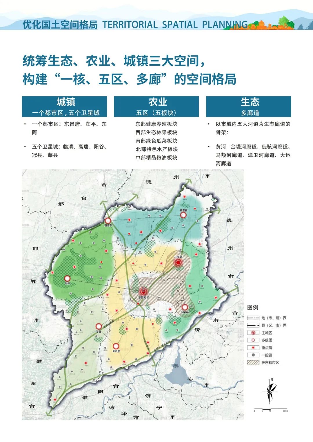 《聊城市国土空间总体规划（2021-2035年）》公示