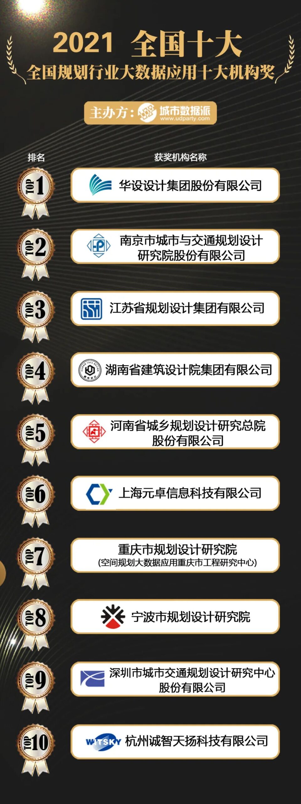 【重要通知】今天就是公示期最后一天了！！