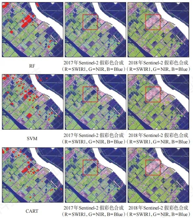 基于Google Earth Engine与多源遥感数据的土地覆盖变化监测