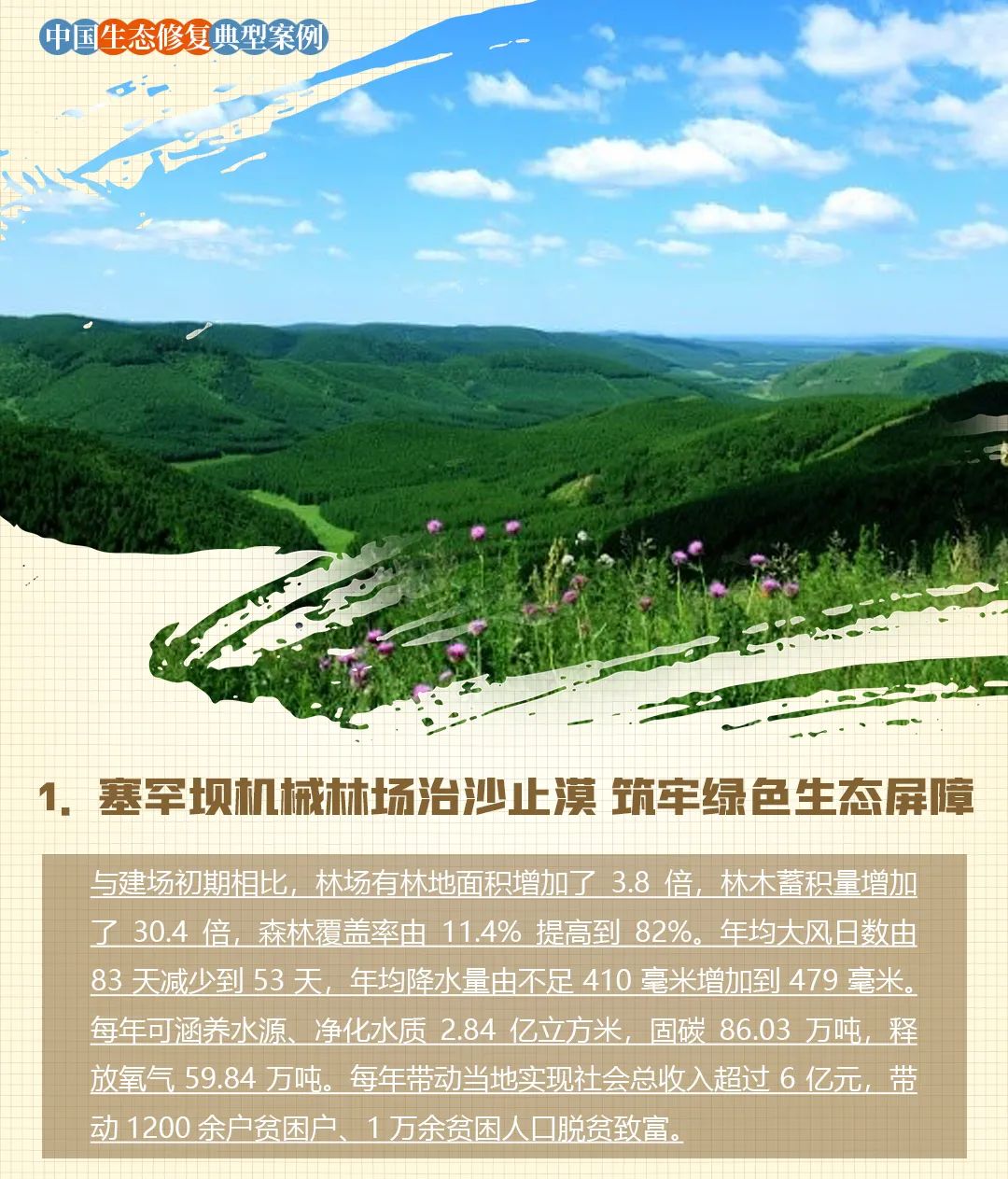 自然资源部:《中国生态修复典型案例集》(含18个案例) 自然资源部:《中国生态修复典型案例集》(含18个案例)