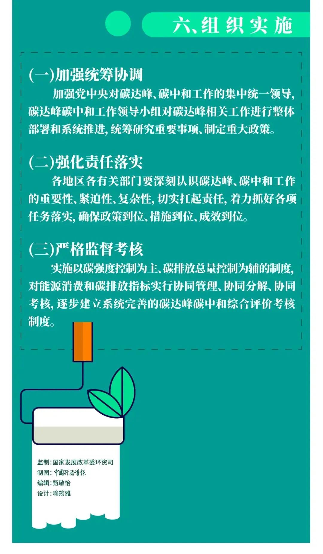 国务院印发《2030年前碳达峰行动方案》,开展城乡建设碳达峰行动 国务院印发《2030年前碳达峰行动方案》,开展城乡建设碳达峰行动