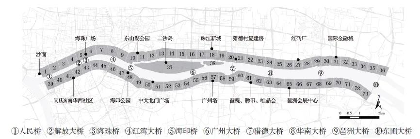 【文章精选】滨水活力与品质的思辨、实证与启示——以广州珠江滨水区为例 | 2021年第4期