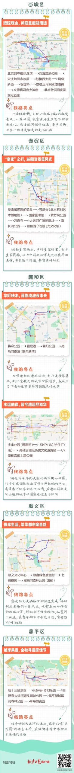 探寻大运河文化宝藏！北京段12条旅游精品线路一图尽览