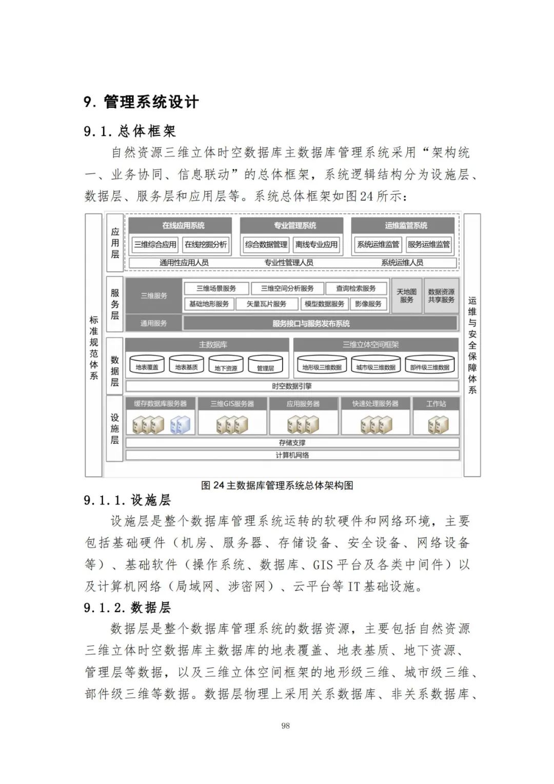 《自然资源三维立体时空数据库主数据库设计方案（2021版）》印发