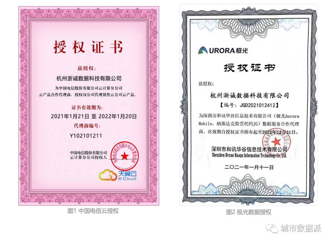 33个城市,在线可查!基于手机信令、LBS融合数据集产品发布丨城市数据派 33个城市,在线可查!基于手机信令、LBS融合数据集产品发布丨城市数据派