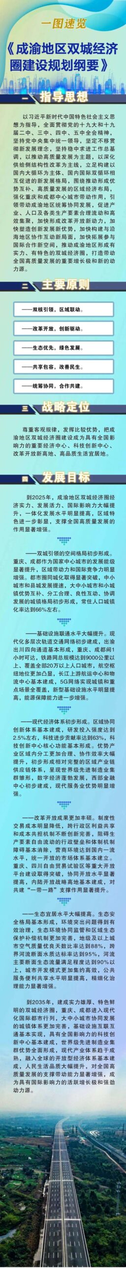 《成渝地区双城经济圈建设规划纲要》公布，开启高质量发展新征程