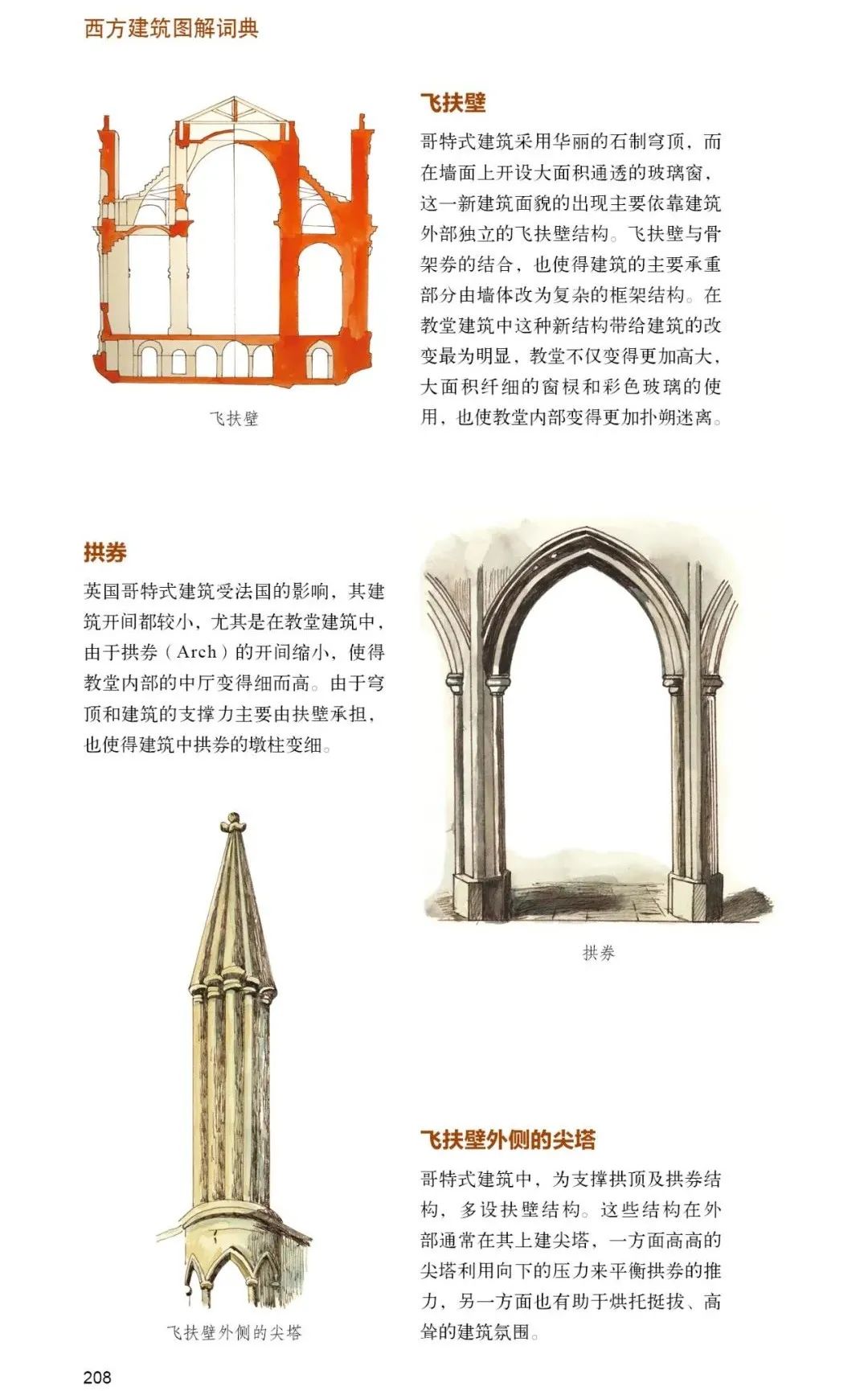 像词典一样读建筑,畅销近20年,用图看遍中西建筑 像词典一样读建筑,畅销近20年,用图看遍中西建筑
