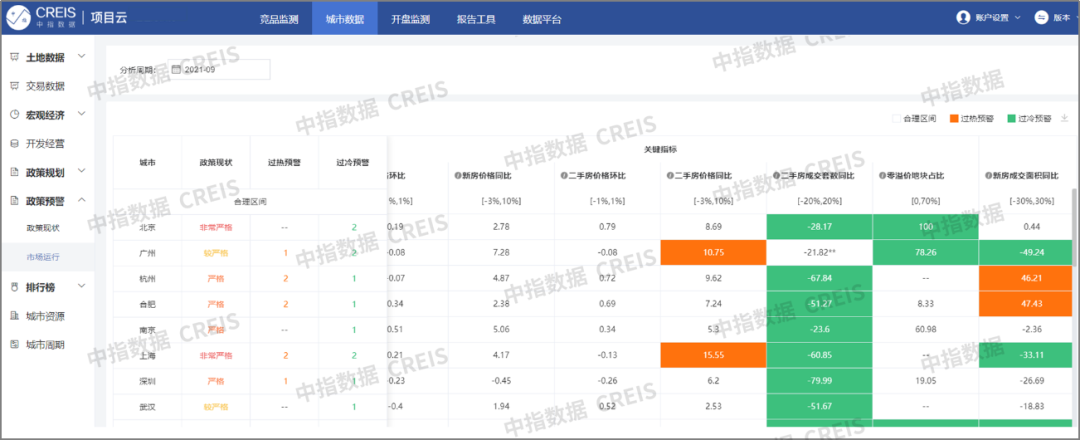 重磅！房地产税试点来了，这些城市可能性最大！