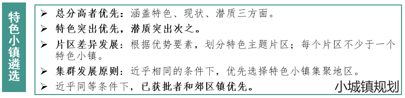 市域层面特色小镇总体概念规划案例推荐：烟台市特色小（城）镇总体规划