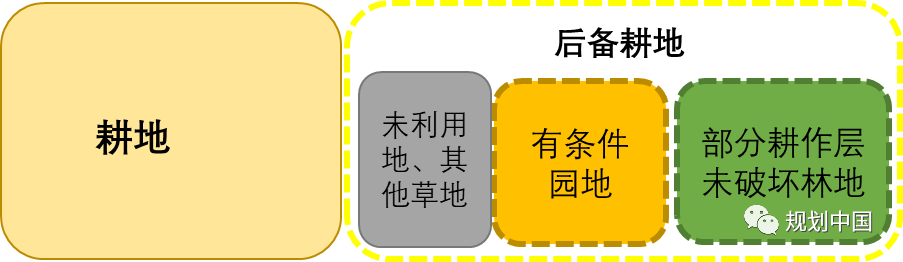 “守底线、走新路、现代化”——贵州空间发展的特殊省情、困境和路径探析 “守底线、走新路、现代化”——贵州空间发展的特殊省情、困境和路径探析