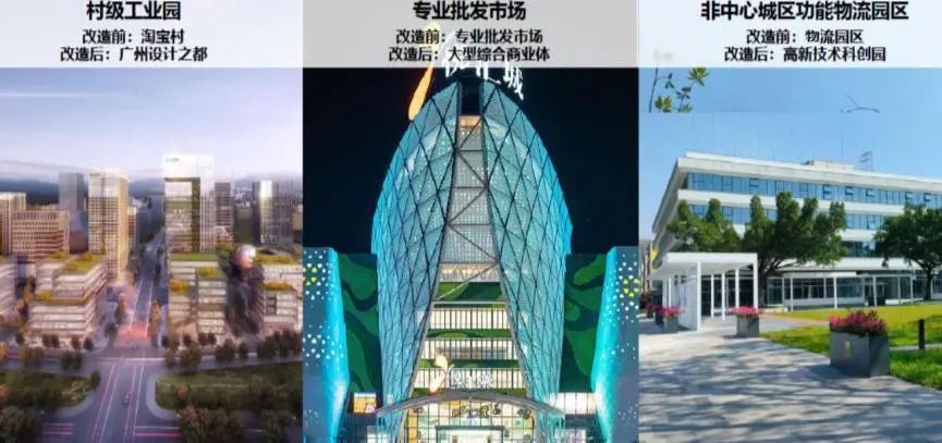 【规划年会】邓堪强:以城市更新推动城市高质量发展——广州更新之路 【规划年会】邓堪强:以城市更新推动城市高质量发展——广州更新之路