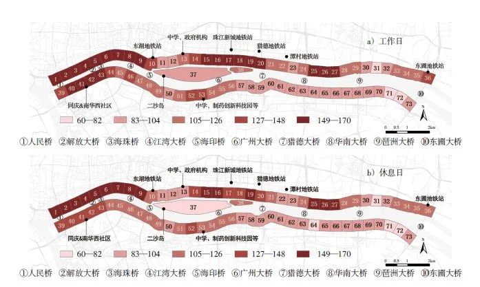 【文章精选】滨水活力与品质的思辨、实证与启示——以广州珠江滨水区为例 | 2021年第4期