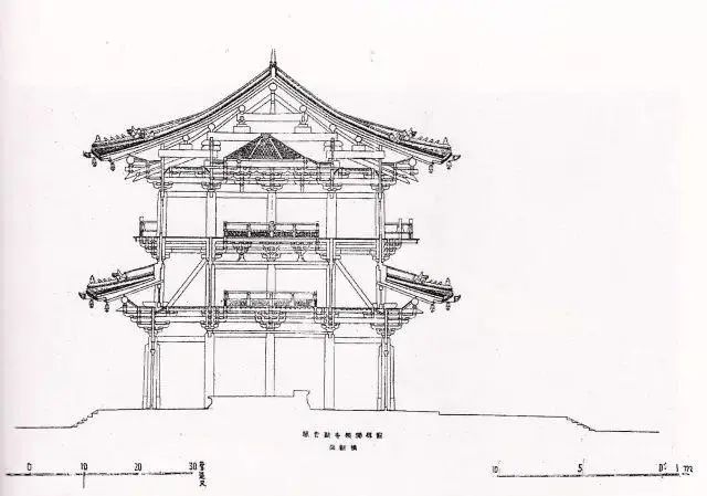 梁思成｜蓟县独乐寺观音阁山门考