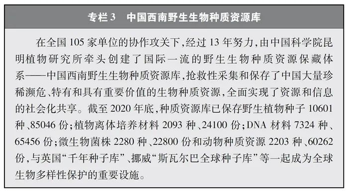 全文丨《中国的生物多样性保护》白皮书