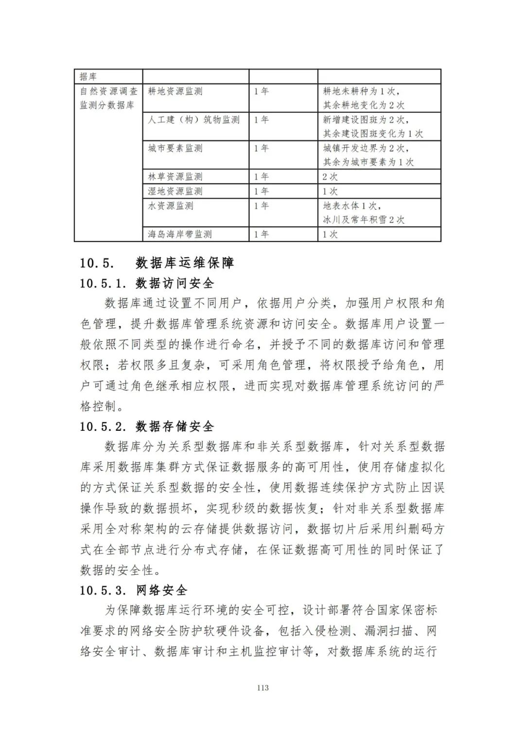 《自然资源三维立体时空数据库主数据库设计方案（2021版）》印发