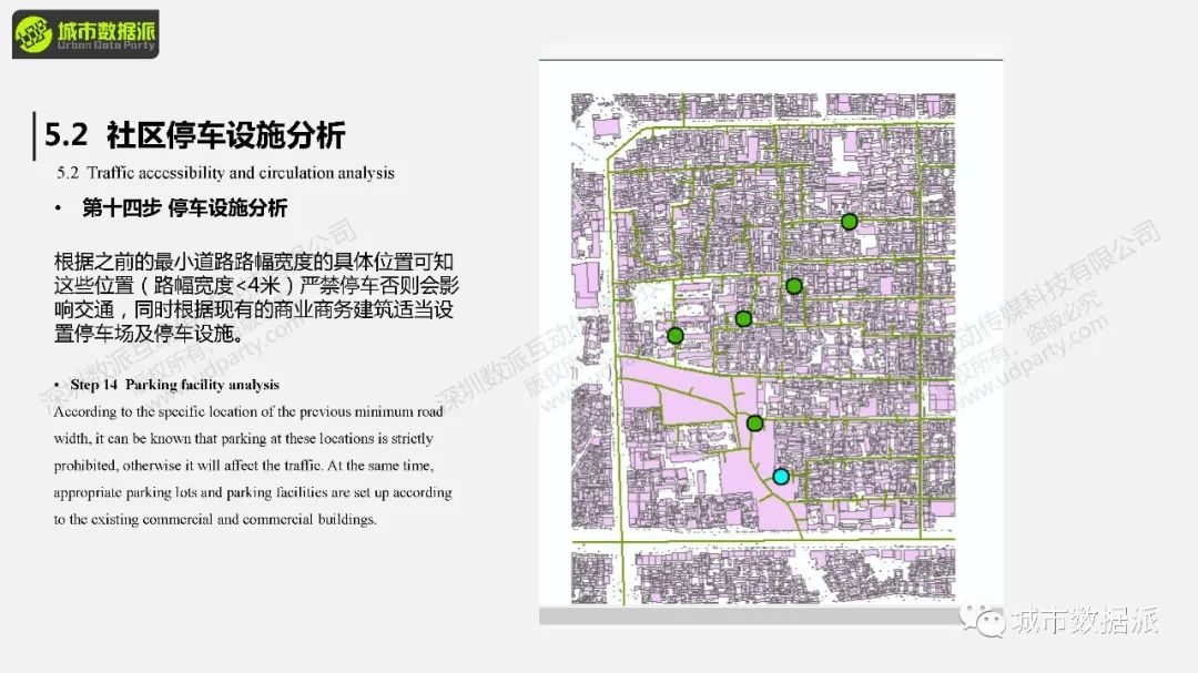 赋能社区责任规划师:城市更新和社区规划中GIS的应用有哪些?丨城市数据派 赋能社区责任规划师:城市更新和社区规划中GIS的应用有哪些?丨城市数据派