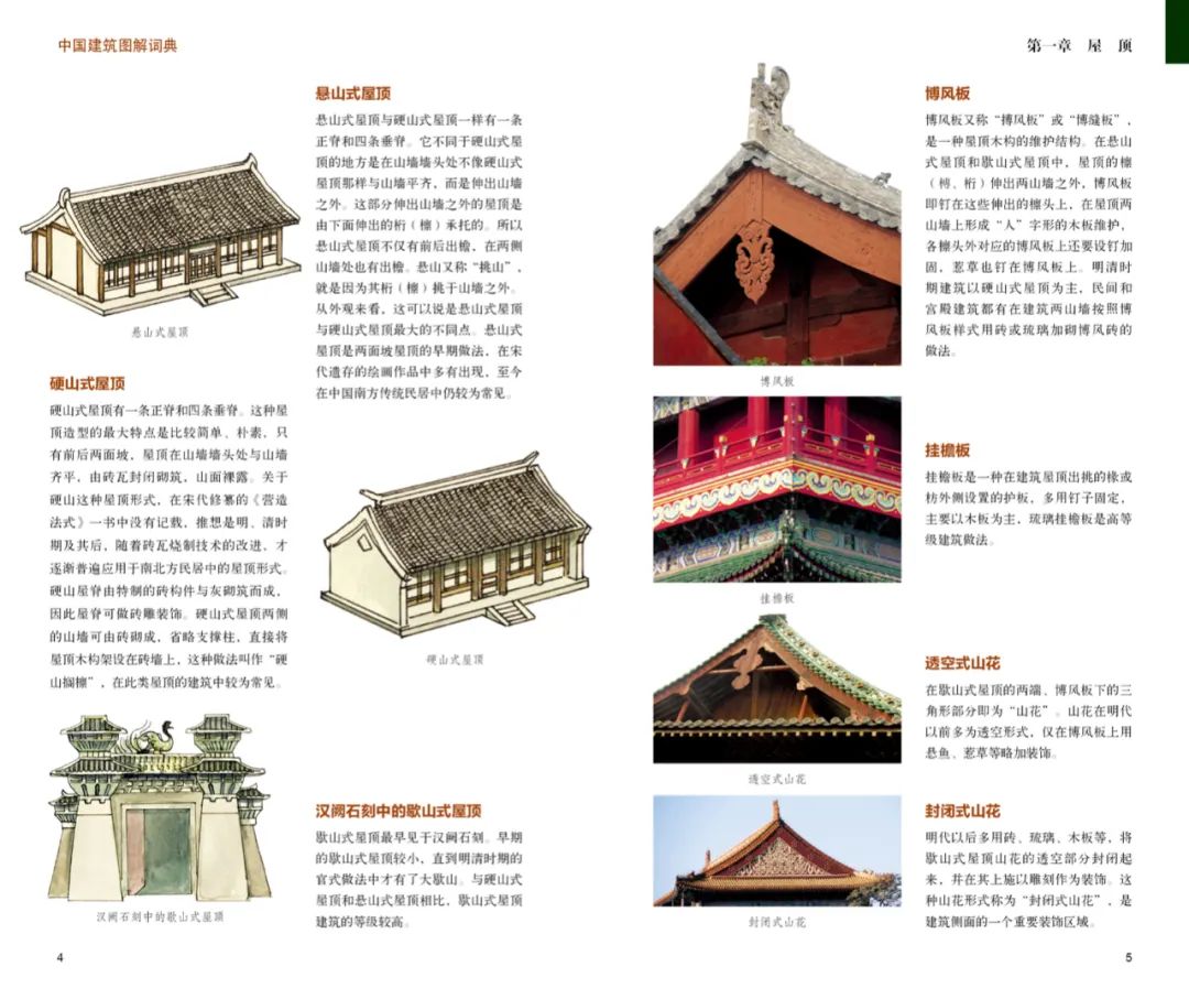 像词典一样读建筑,畅销近20年,用图看遍中西建筑 像词典一样读建筑,畅销近20年,用图看遍中西建筑