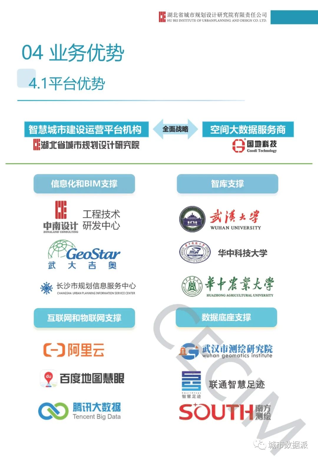如何打造基于CIM基础平台的多元化“CIM+应用”系统?丨城市数据派 如何打造基于CIM基础平台的多元化“CIM+应用”系统?丨城市数据派