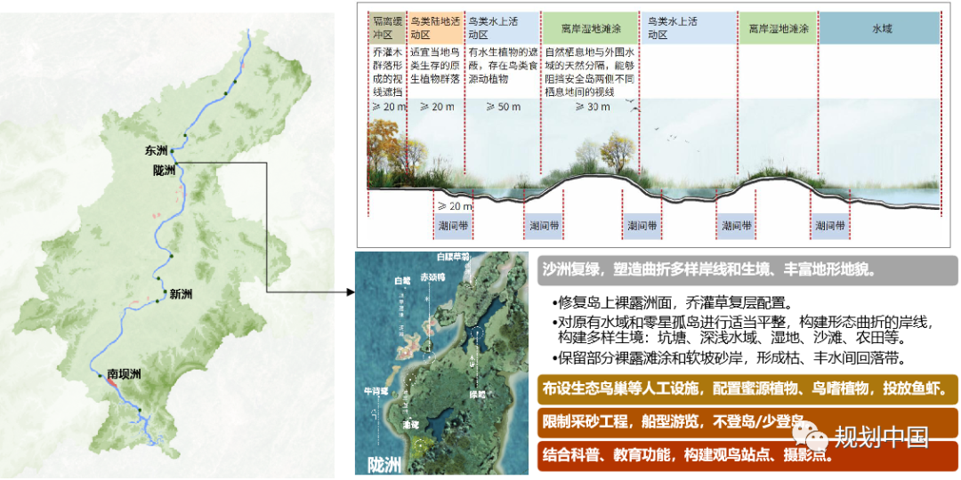 推动生态优先、绿色发展——中国城市规划设计研究院绿色城市研究所的科研与实践探索