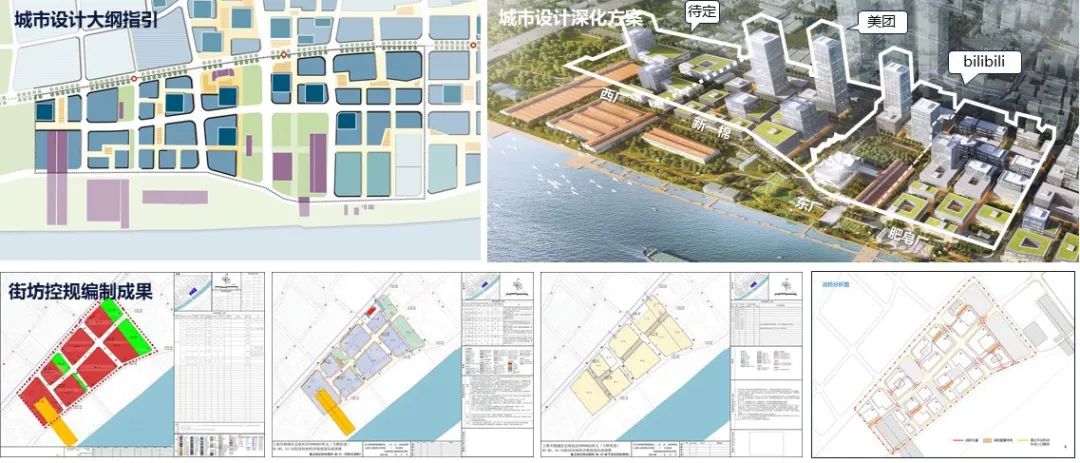 【规划年会】2035总规后上海在控规方面的探索与实践 【规划年会】2035总规后上海在控规方面的探索与实践