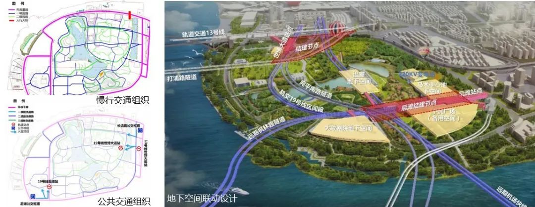【规划年会】2035总规后上海在控规方面的探索与实践 【规划年会】2035总规后上海在控规方面的探索与实践