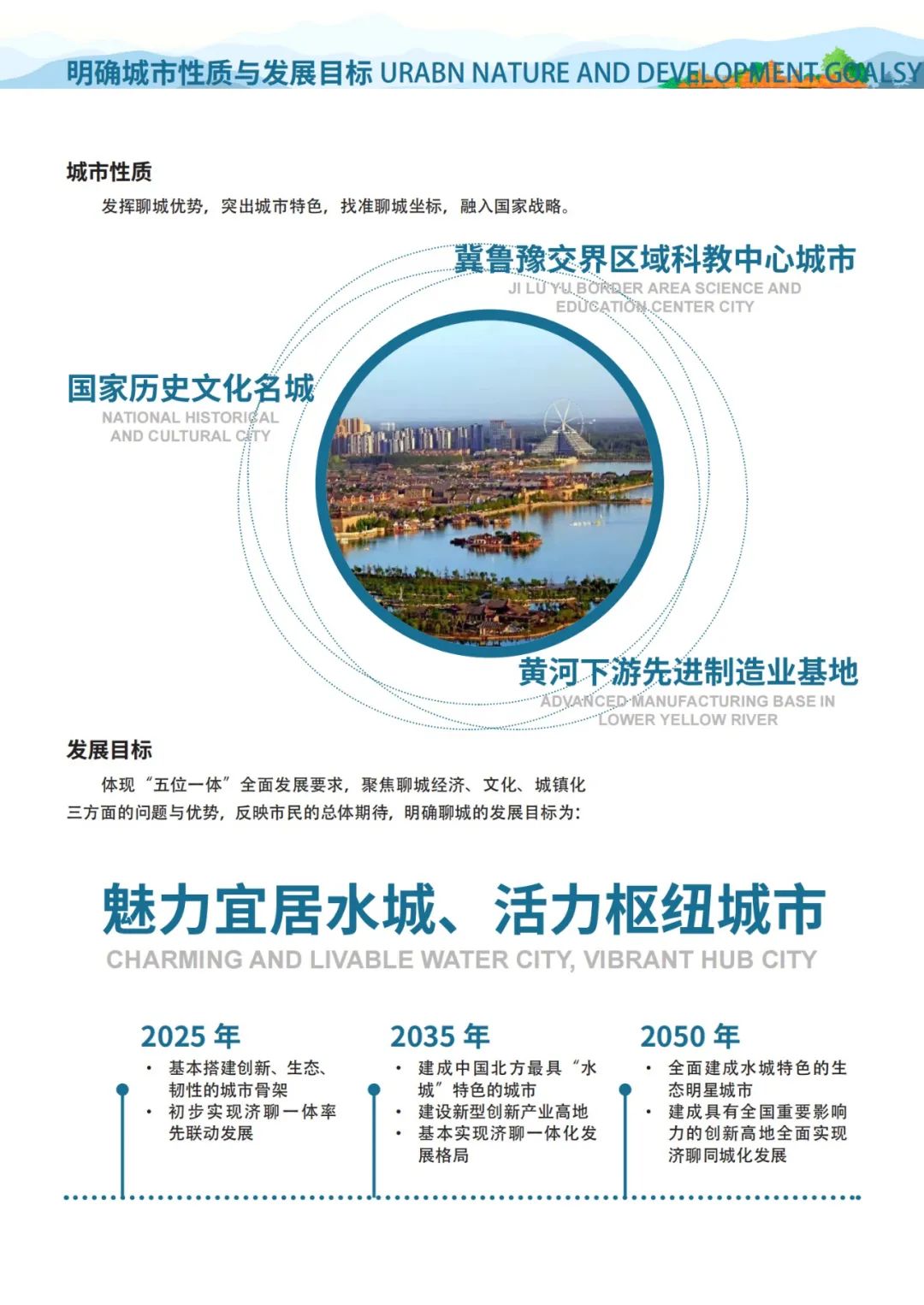 《聊城市国土空间总体规划（2021-2035年）》公示