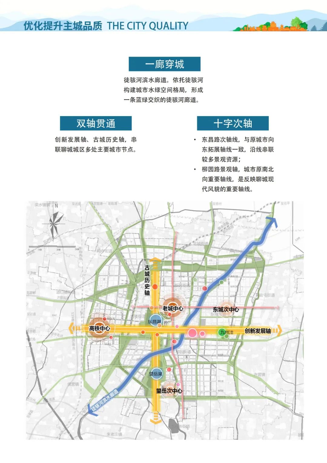 《聊城市国土空间总体规划（2021-2035年）》公示