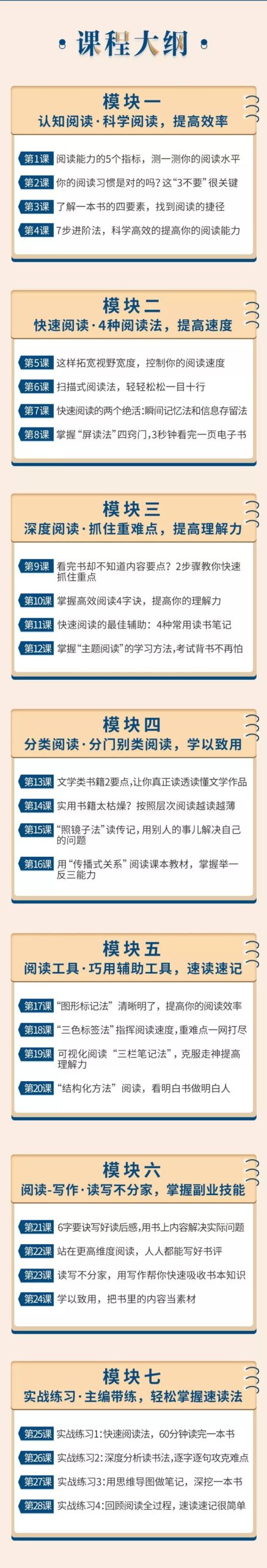 60分钟快速阅读，1年读完100本书
