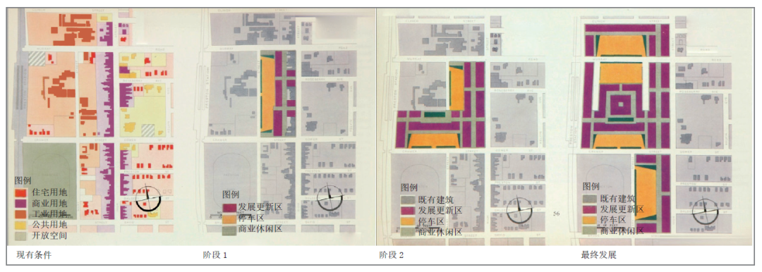 墨尔本城市转型中的城市更新范式演进及其启示