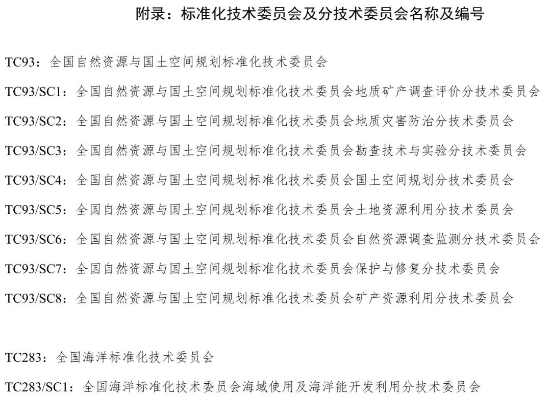 《2021年度自然资源标准制修订工作计划》出台
