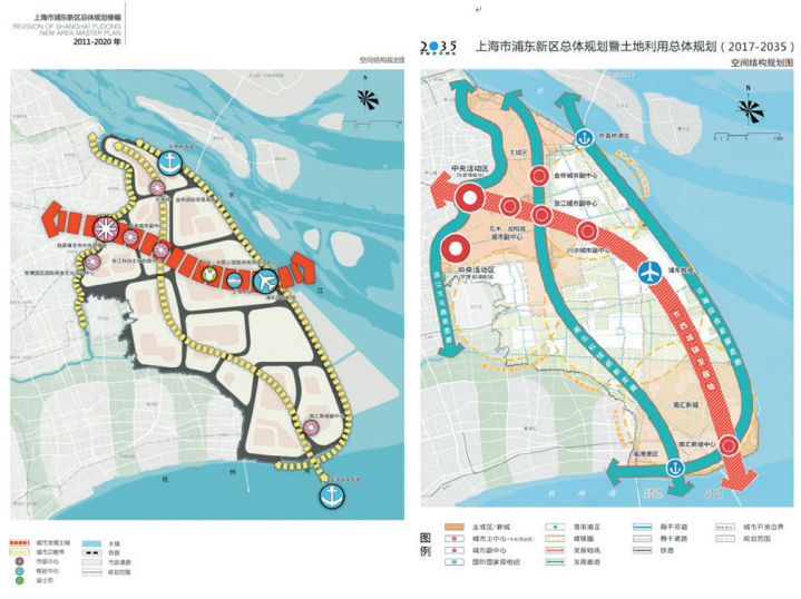发展规划、空间规划与基层治理——以上海市浦东新区为例