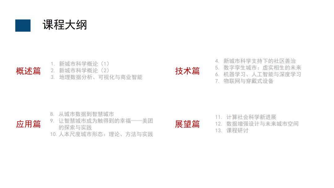 第三章《地理数据分析、可视化与商业智能》 | 《新城市科学》2021秋季学期MOOC 上新啦！