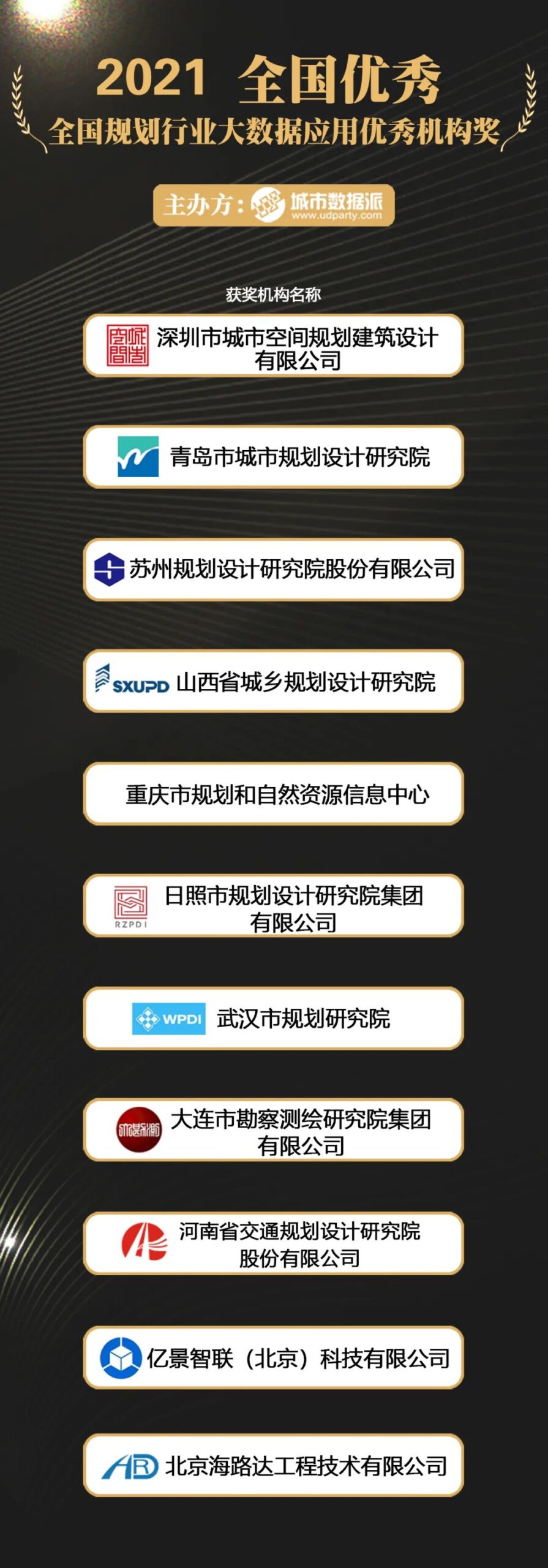 【重要通知】今天就是公示期最后一天了！！
