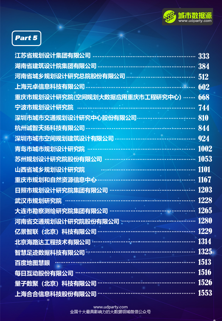 【重要通知】今天就是公示期最后一天了！！