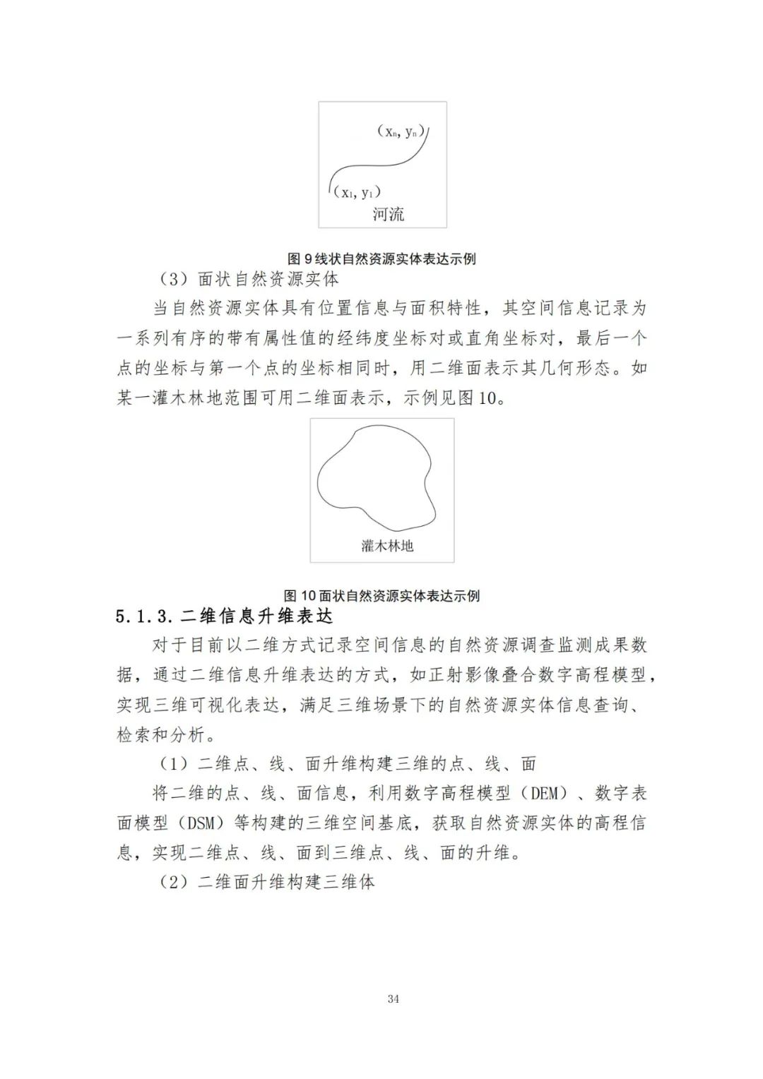 《自然资源三维立体时空数据库主数据库设计方案（2021版）》印发