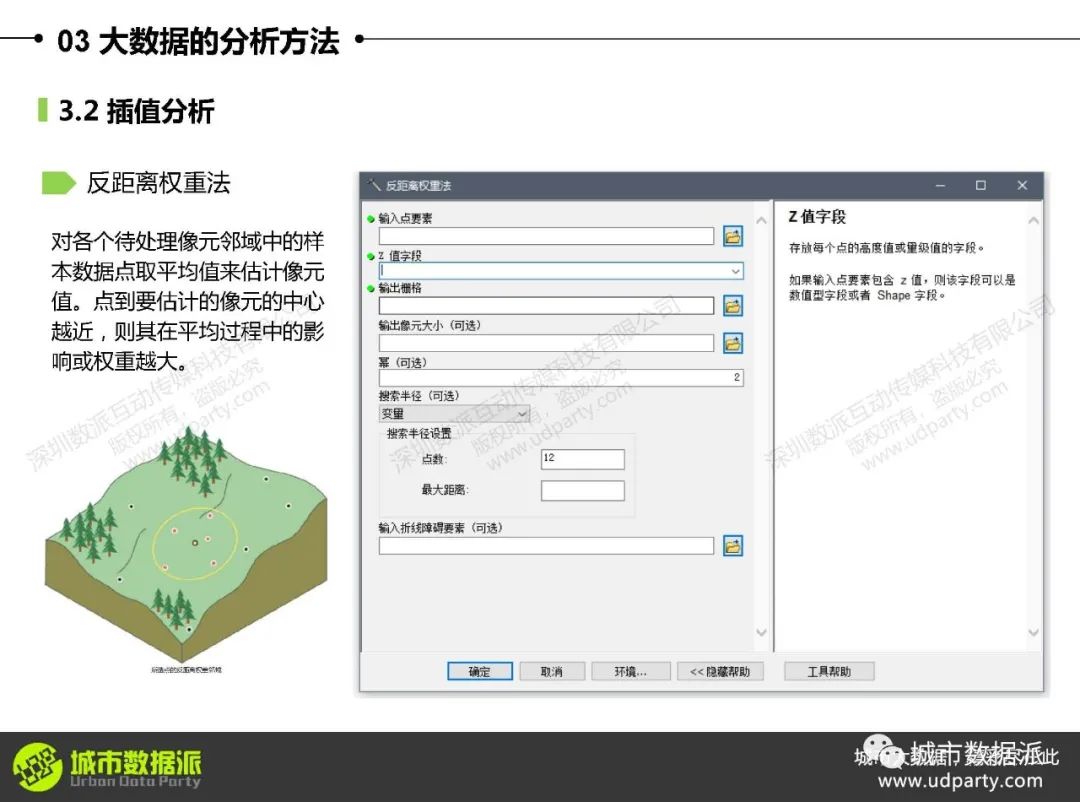 大数据可视化与区域分析：如何利用迁徙数据、气象站点及POI数据？丨城市数据派