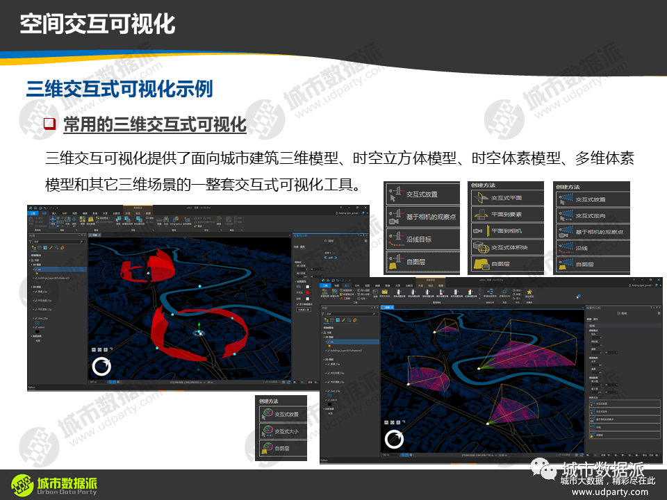 70%内容实操干货！计算城市科学中的GIS技术体系高级课程丨城市数据派