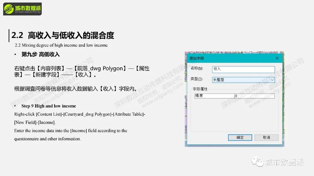 赋能社区责任规划师:城市更新和社区规划中GIS的应用有哪些?丨城市数据派 赋能社区责任规划师:城市更新和社区规划中GIS的应用有哪些?丨城市数据派
