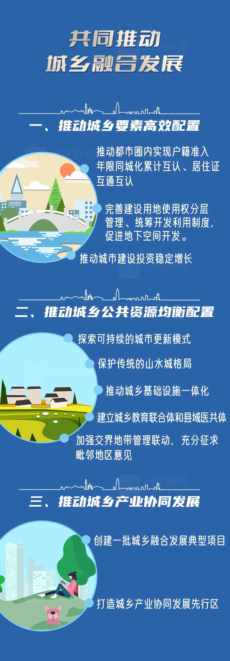 一图读懂:成渝地区双城经济圈建设规划纲要 一图读懂:成渝地区双城经济圈建设规划纲要