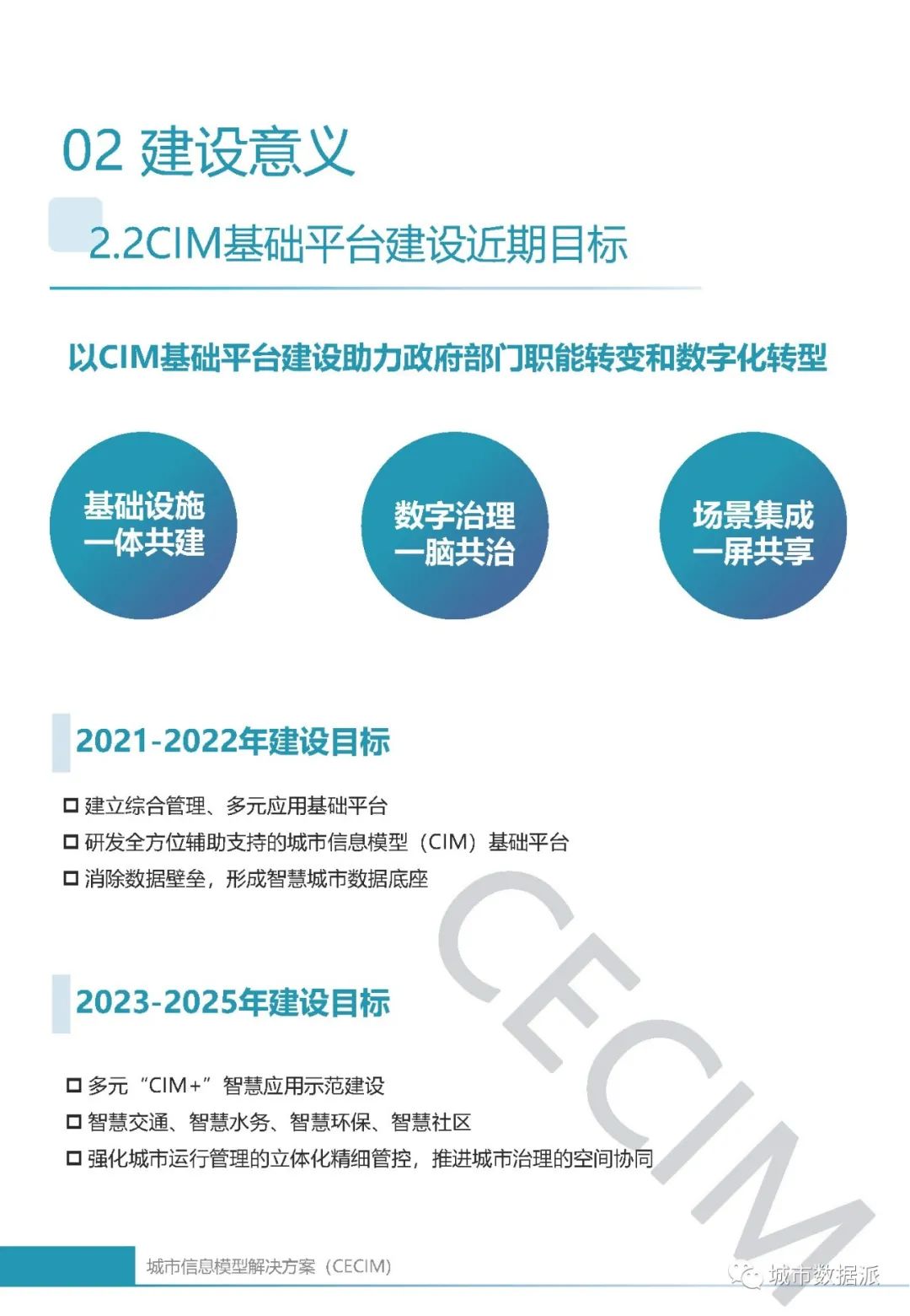 如何打造基于CIM基础平台的多元化“CIM+应用”系统?丨城市数据派 如何打造基于CIM基础平台的多元化“CIM+应用”系统?丨城市数据派