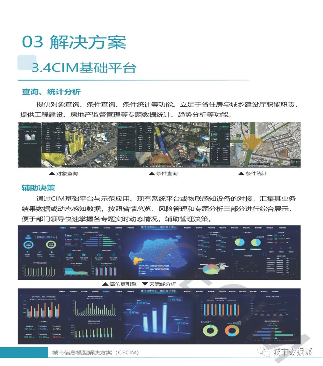 如何打造基于CIM基础平台的多元化“CIM+应用”系统?丨城市数据派 如何打造基于CIM基础平台的多元化“CIM+应用”系统?丨城市数据派