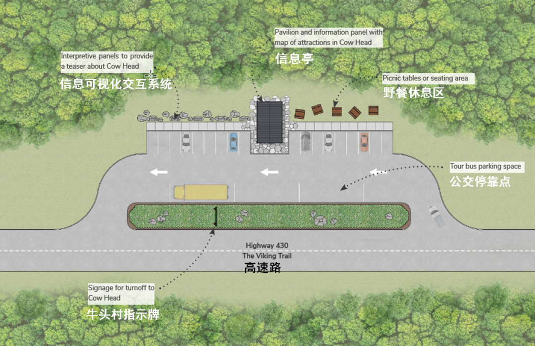 ​国际资讯 | [加]2021年度国家优秀规划项目奖：牛头村+造物主的花园+埃德蒙顿总规(2021.10)
