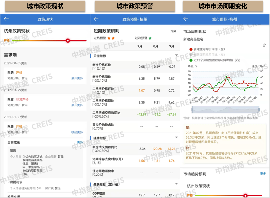 重磅！房地产税试点来了，这些城市可能性最大！