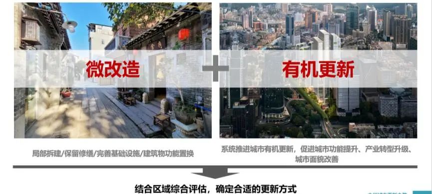 2021规划年会|邓堪强:以城市更新推动城市高质量发展——广州更新之路 2021规划年会|邓堪强:以城市更新推动城市高质量发展——广州更新之路