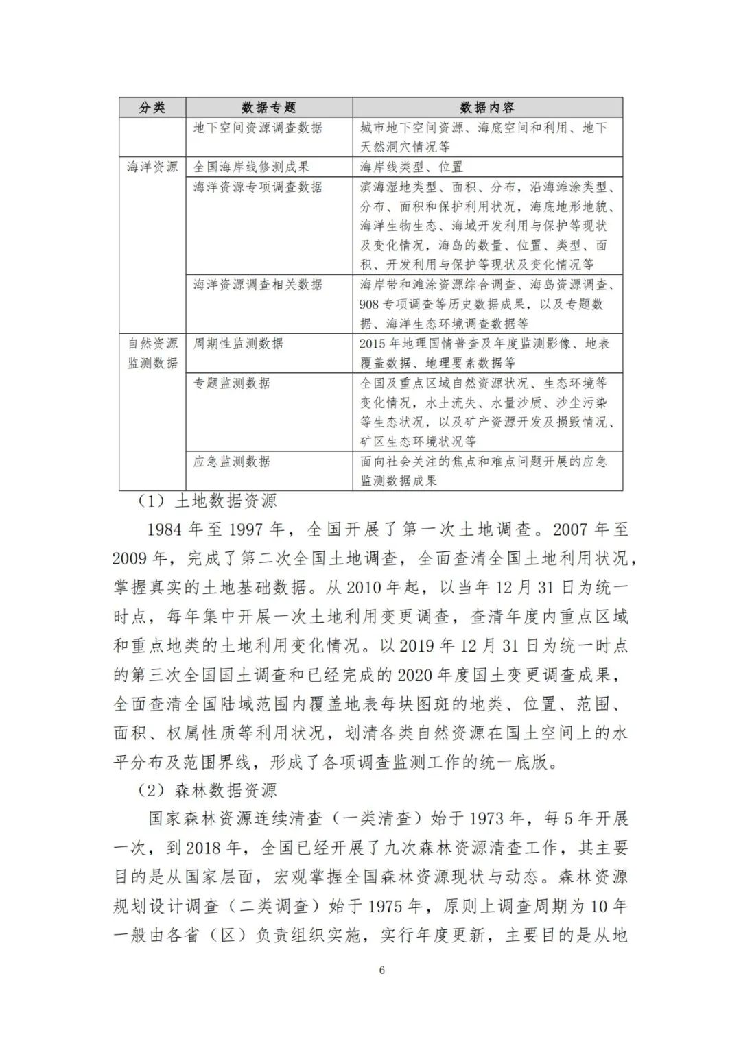 《自然资源三维立体时空数据库主数据库设计方案（2021版）》印发