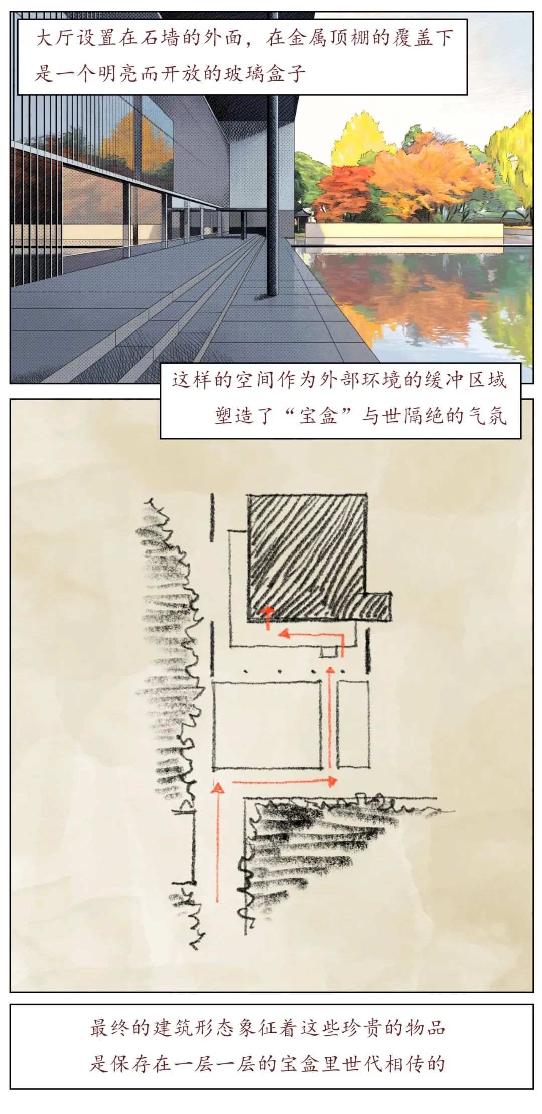 法隆寺宝物馆 | 建筑漫画