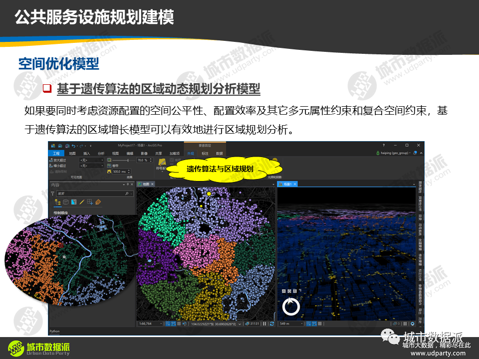 70%内容实操干货！计算城市科学中的GIS技术体系高级课程丨城市数据派